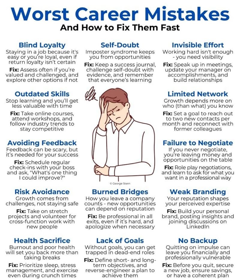 15 Career Mistakes That Could Derail Your Success—And How to Fix Them Fast